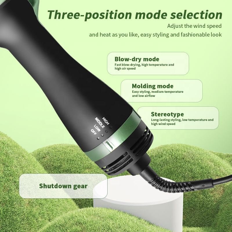 AVOCADO 3D POWER